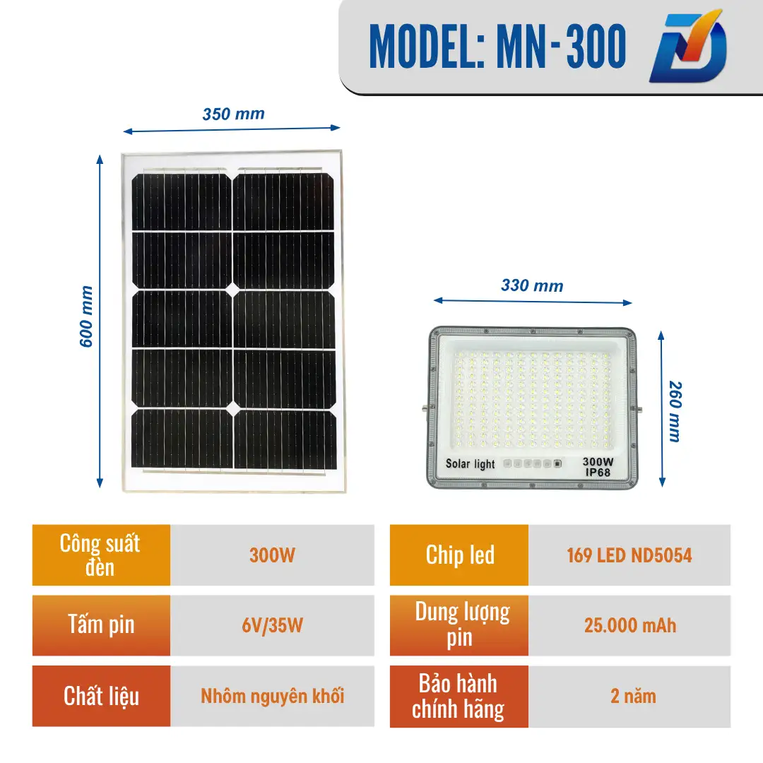 Đèn Pha Năng Lượng Mặt Trời Mắt Ngọc 300W | Model: MN-300