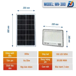Đèn Năng Lượng Mặt Trời 300w Chính Hãng, MN-300 | ND